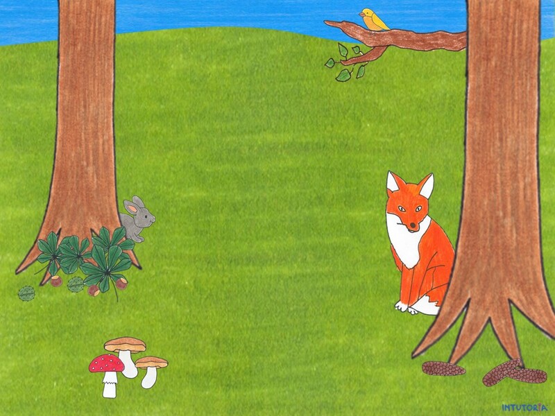 Spiel 4 - Üben der Malreihen von 3, 4, 6 und 8