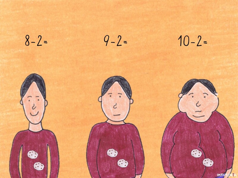 Spiel 11 - Nachbaraufgaben 2