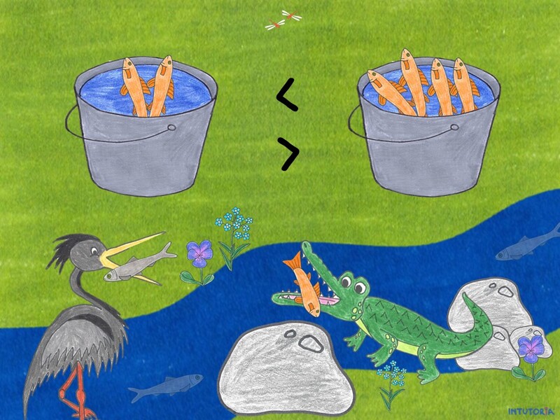 Spiel 9 - Größer oder kleiner? 3