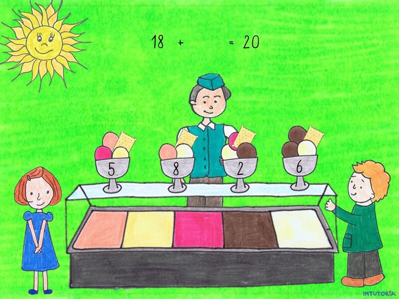 Spiel 6 - Auf Zehner ergänzen 3