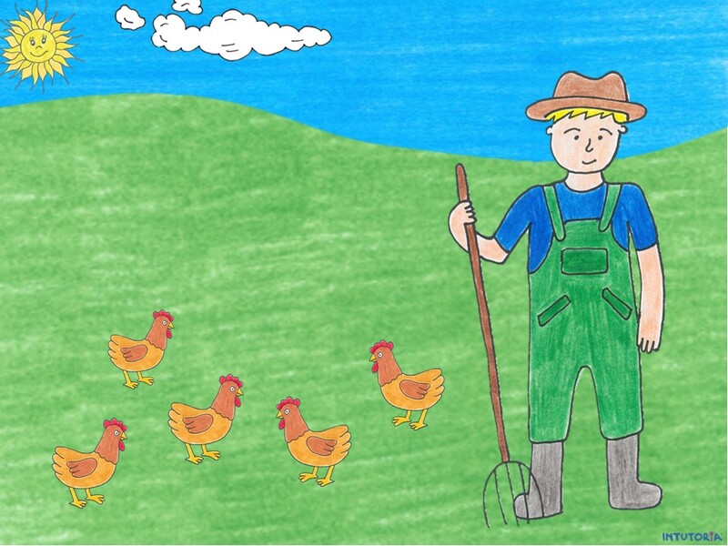 Spiel 5 - Erarbeitung Aufteilen auf 6