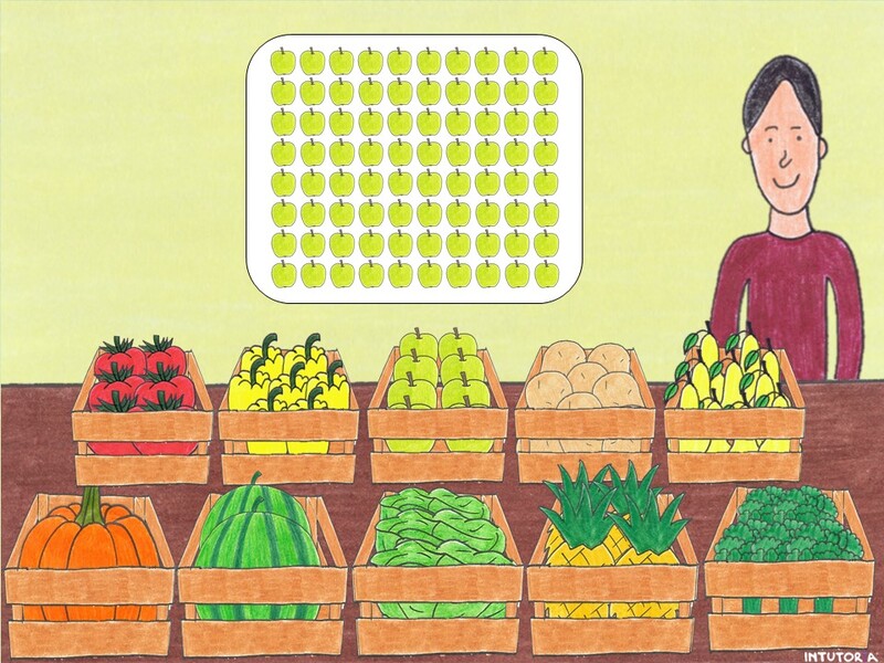 Spiel 2 - Umkehraufgaben