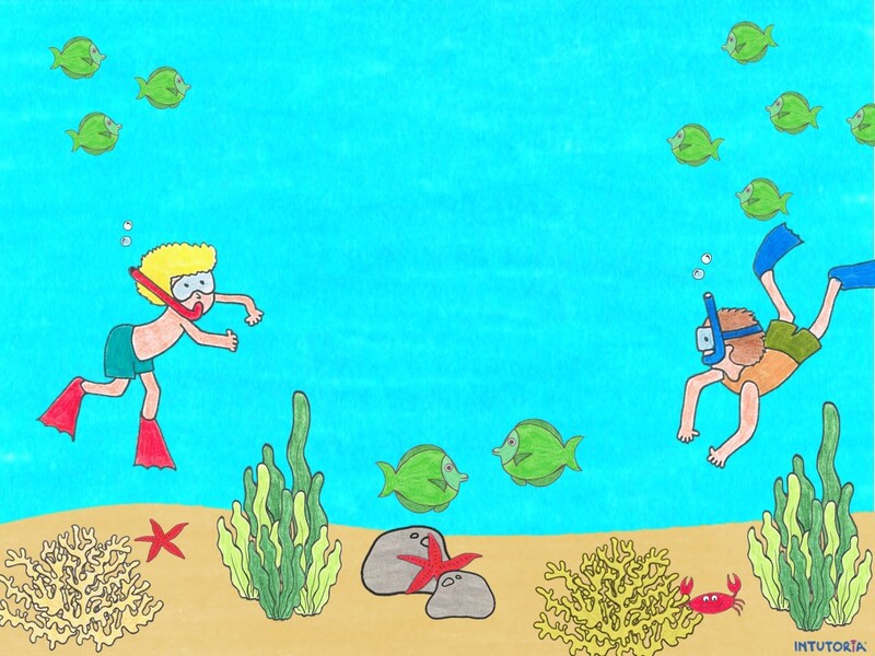 Spiel 6 - Teilen durch 7 mit und ohne Rest