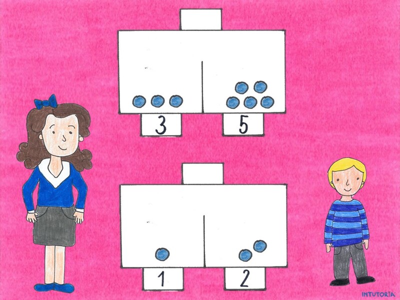 Spiel 8 - Schüttelbox 5