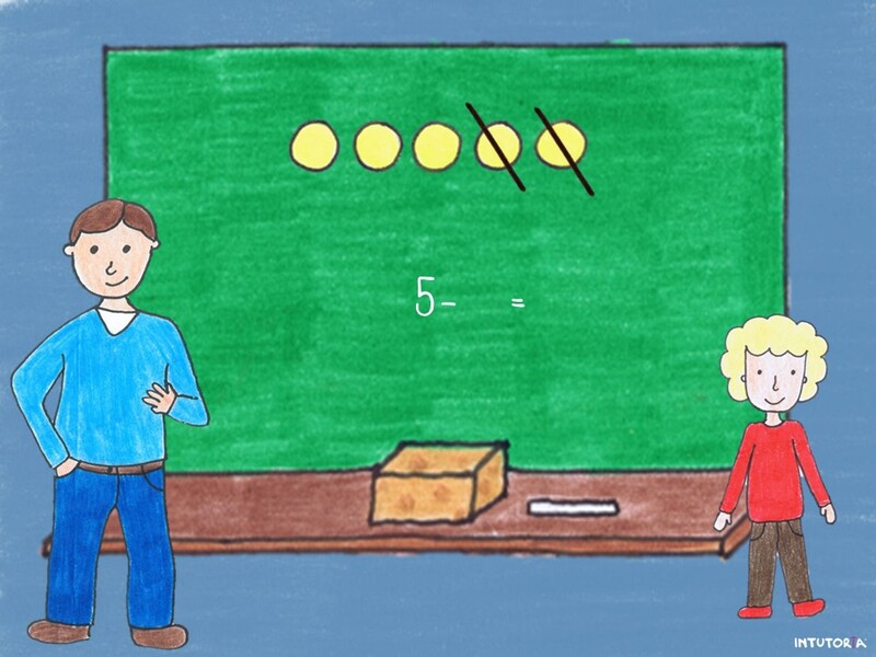 Spiel 5 - Subtraktion Perlen 2