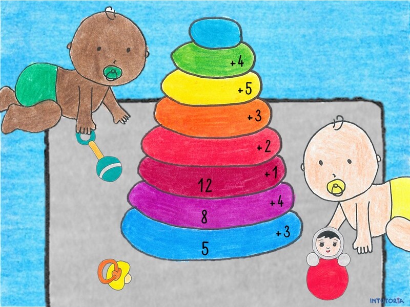 Spiel 4 - Rechntürme Addition