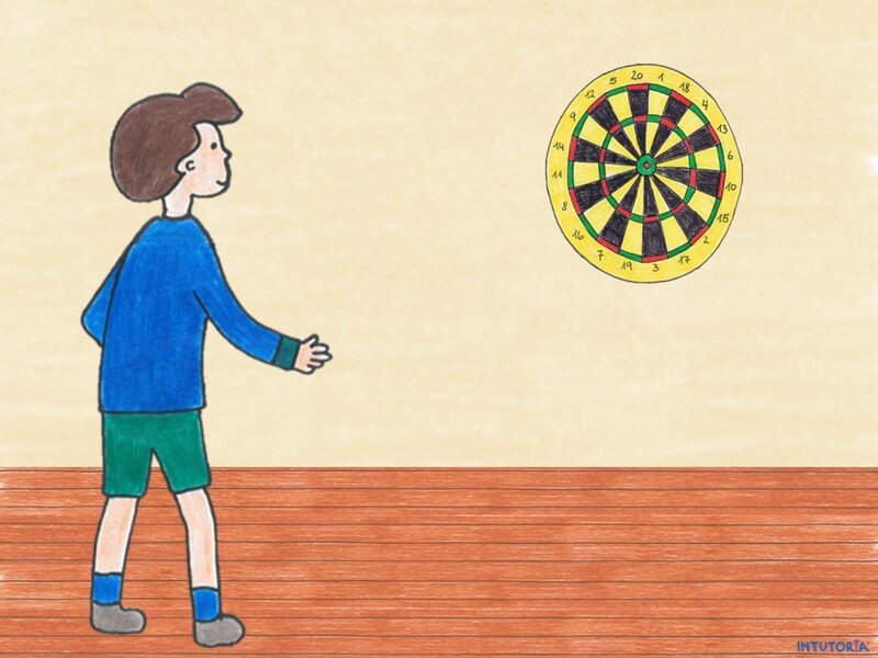 Spiel 3 - Finde die richtige Addition und Multiplikation