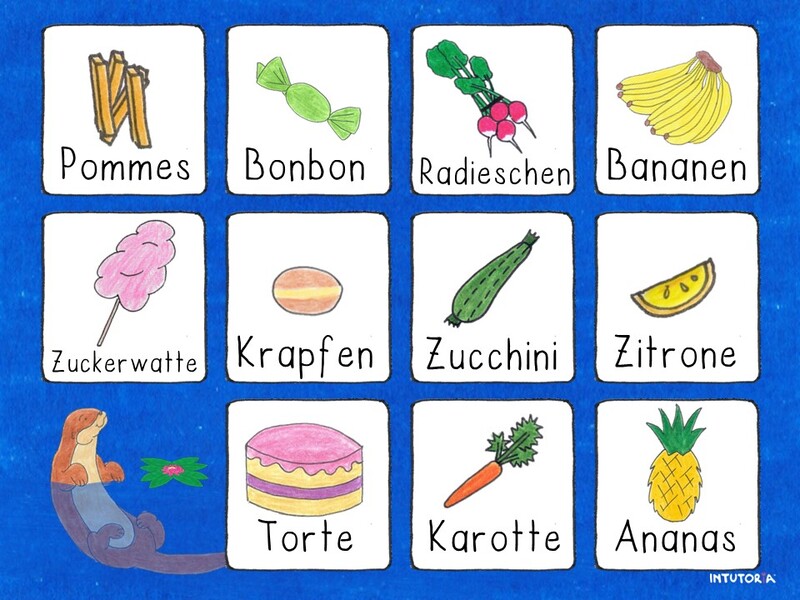 Testspiel alle Aktivitäten