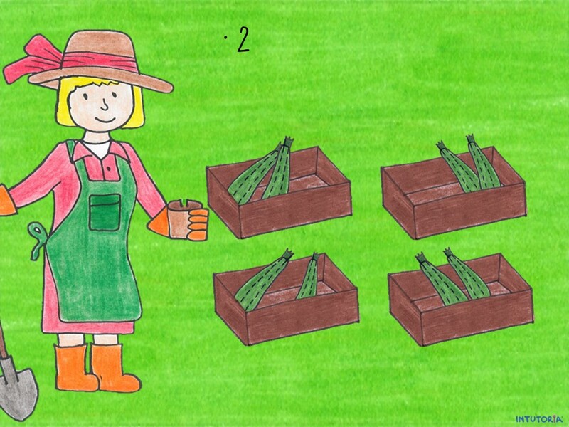 Spiel 4 - Wie oft mal die gleiche Menge?