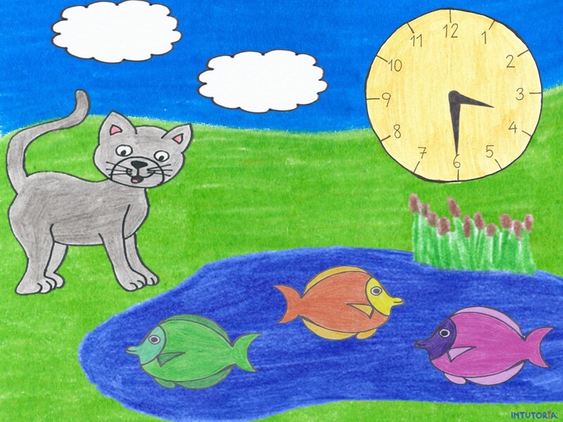 Spiel 3 - Finde die richtige Uhrzeit