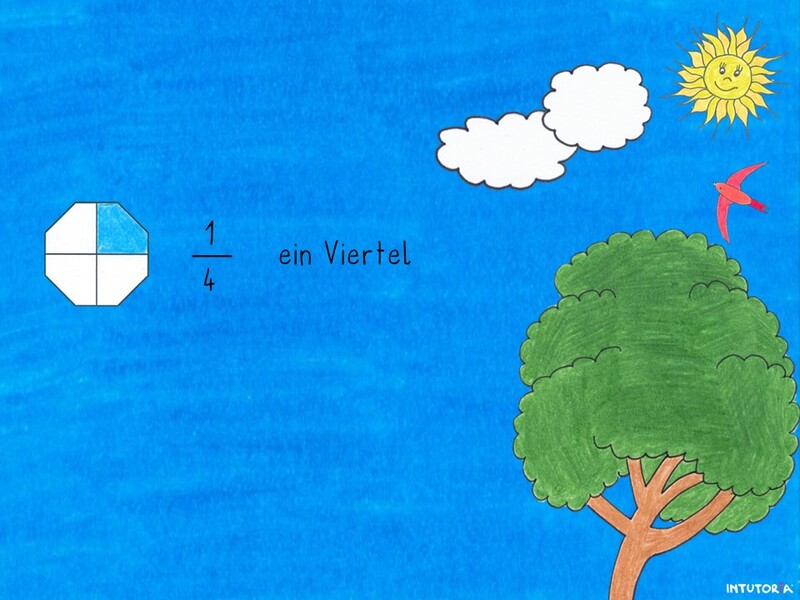 Spiel 7 - 3-mal die gleiche Bedeutung 