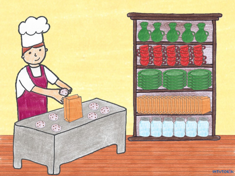 Kleines Einsdurcheins