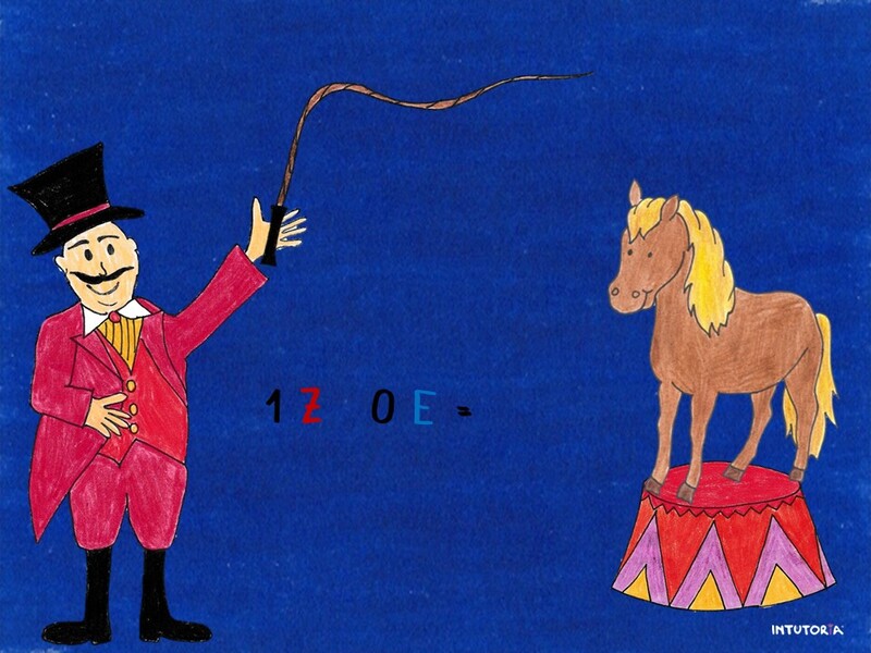 Spiel 5 - Zehner und Einer