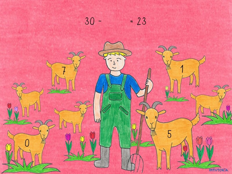 Spiel 9 - Ergänzungsaufgaben 3