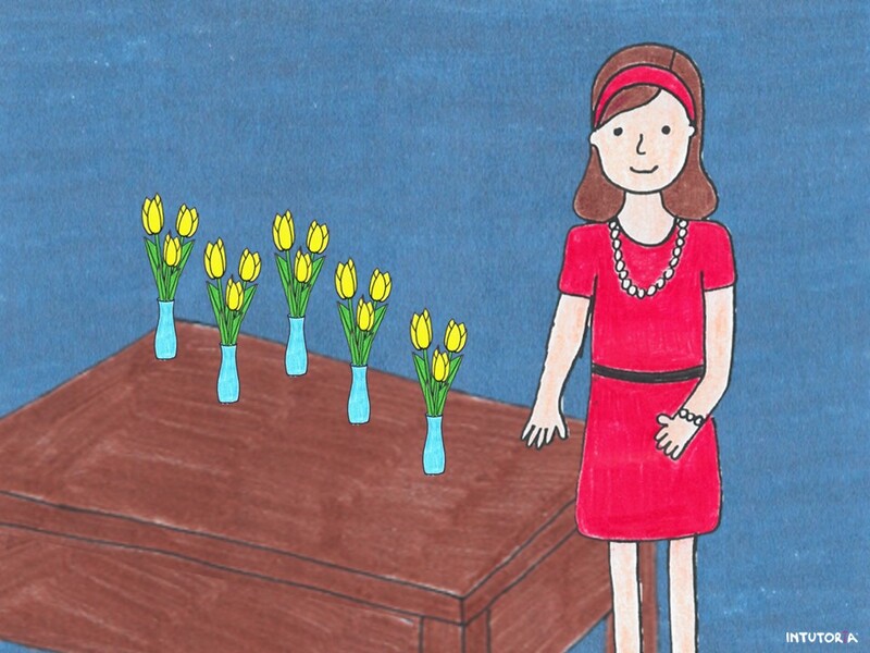 Spiel 3 - Finde die richtige Addition und Multiplikation