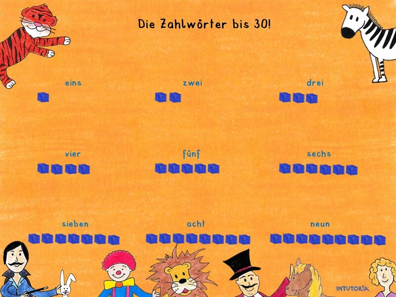 Spiel 1 - Zahlwörter