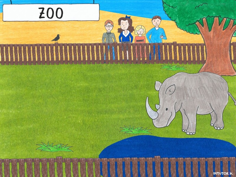 Spiel 8 - Üben Teilen durch 3