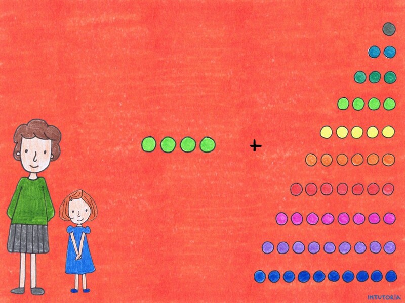 Spiel 8 - Immer 10 Perlen 1