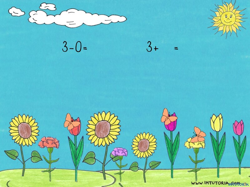 Spiel 14 - Umkehraufgaben 2