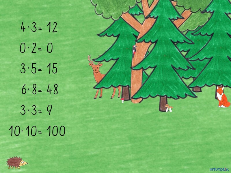 Spiel 1 - Üben aller Malreihen