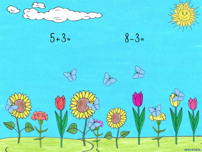 Spiel 13 - Umkehraufgaben 1