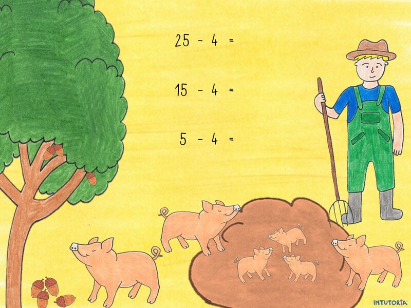 Spiel 10 - Große und kleine Aufgabe 1