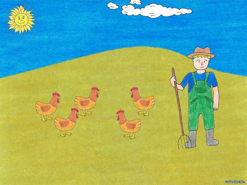 Spiel 1 - Finde es heraus!