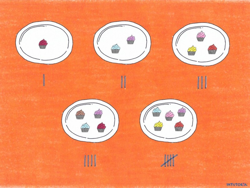 Spiel 5 - Strichbilder
