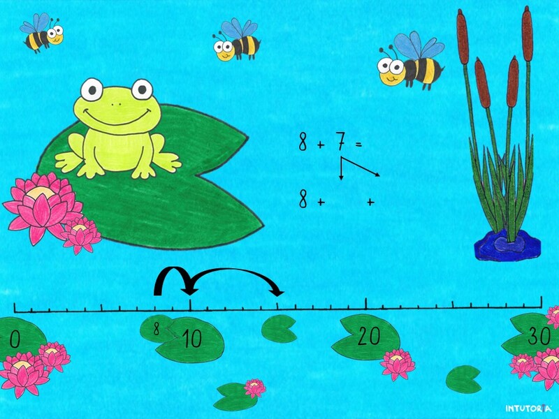 Spiel 6 - Addition am Zahlenstrahl 3