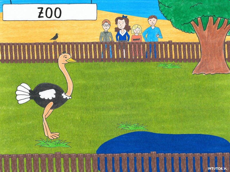 Spiel 8 - Üben Teilen durch 4