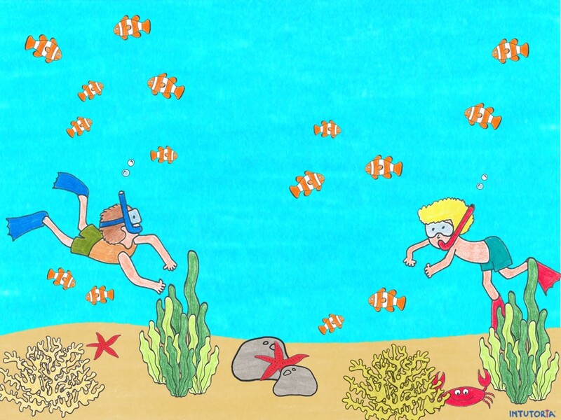 Spiel 6 - Teilen durch 3 mit und ohne Rest