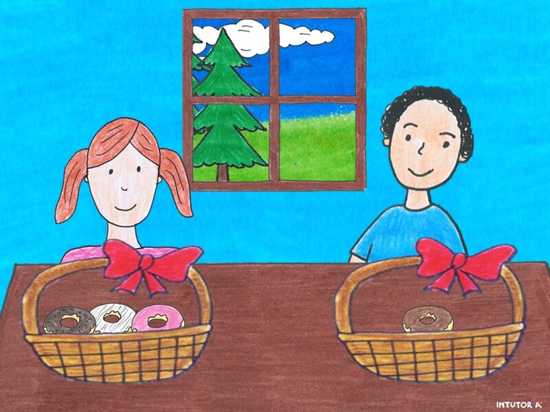 Spiel 2 - Wer hat weniger?