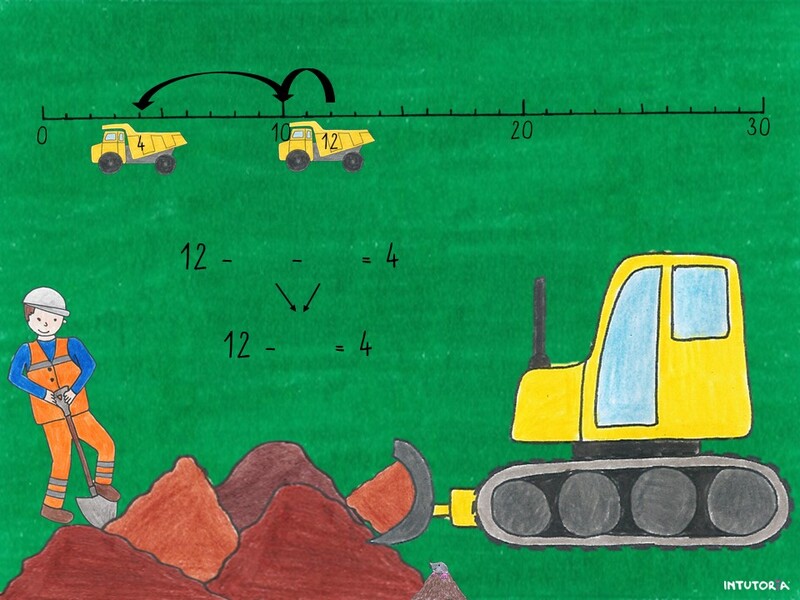 Spiel 8 - Ergänzen mit Unterschreitung 2