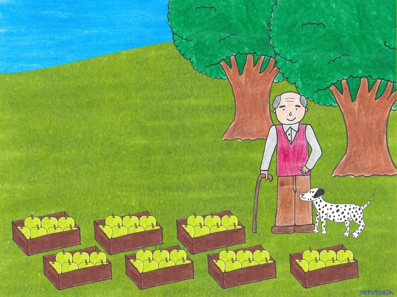 Spiel 5 - Erarbeitung Aufteilen auf 7