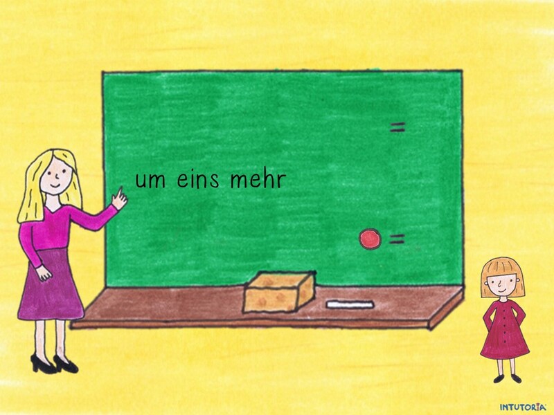 Spiel 3 - Wie viel ist um eins mehr?