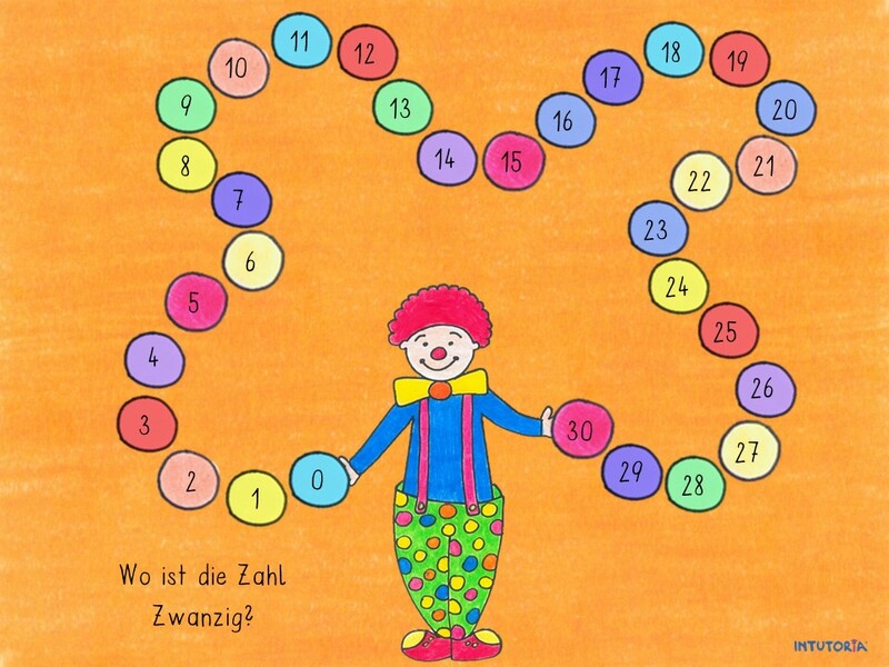 Spiel 2 - Wo ist die Zahl?