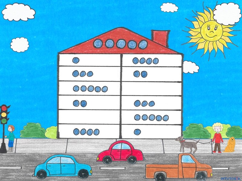 Spiel 11 - Zahlenhäuser mit Perlen 2