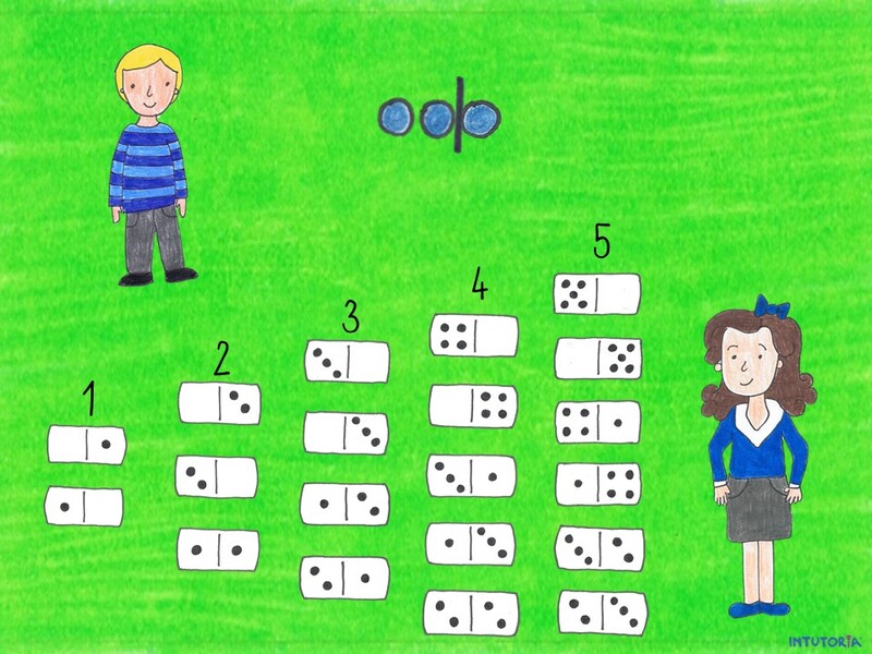 Spiel 1 - Dominosteine 1-5