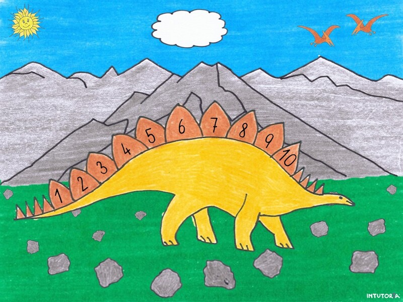 Spiel 5 - Teilen durch 3 mit und ohne Rest