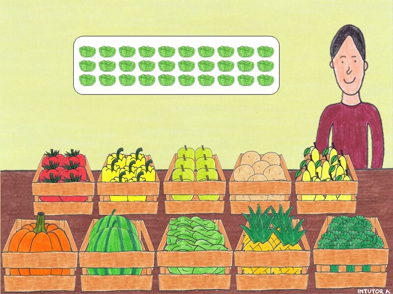 Spiel 2 - Umkehraufgaben