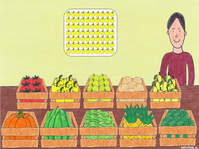 Spiel 2 - Umkehraufgaben