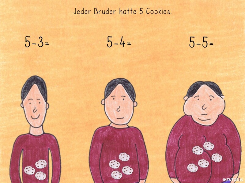 Spiel 10 - Nachbaraufgaben 1