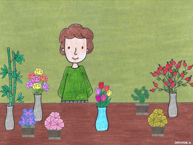 Spiel 5 - Erarbeitung Aufteilen auf 1