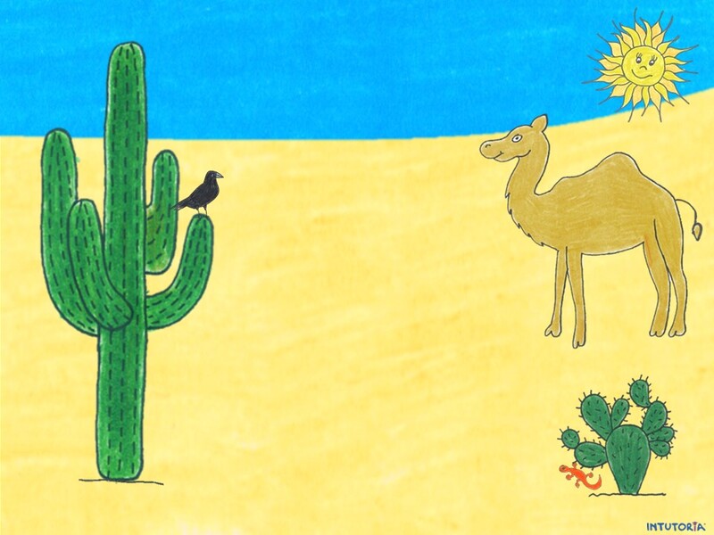 Spiel 5  - Üben aller Malreihen