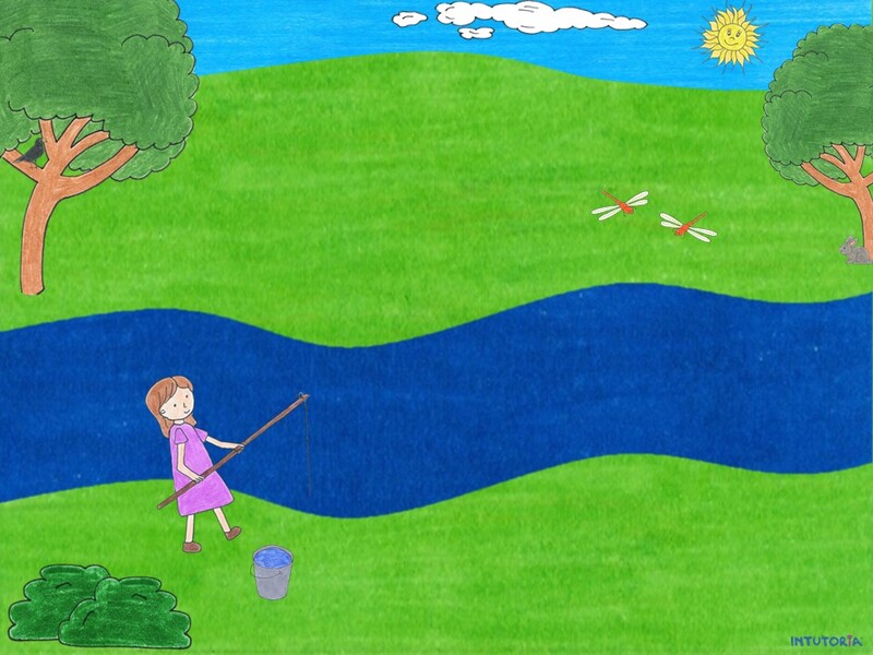 Spiel 1 - Finde es heraus!