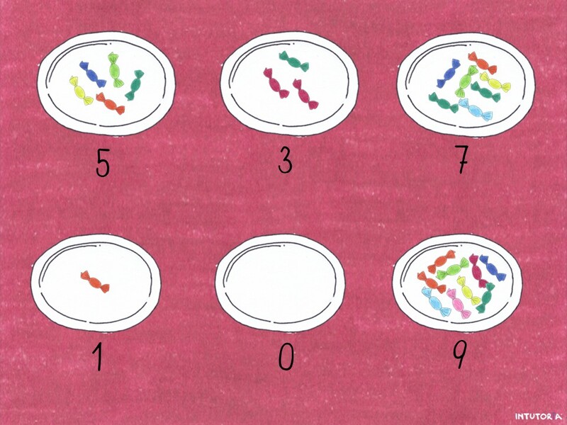 Spiel 11 - Zähle die Süßigkeiten 3