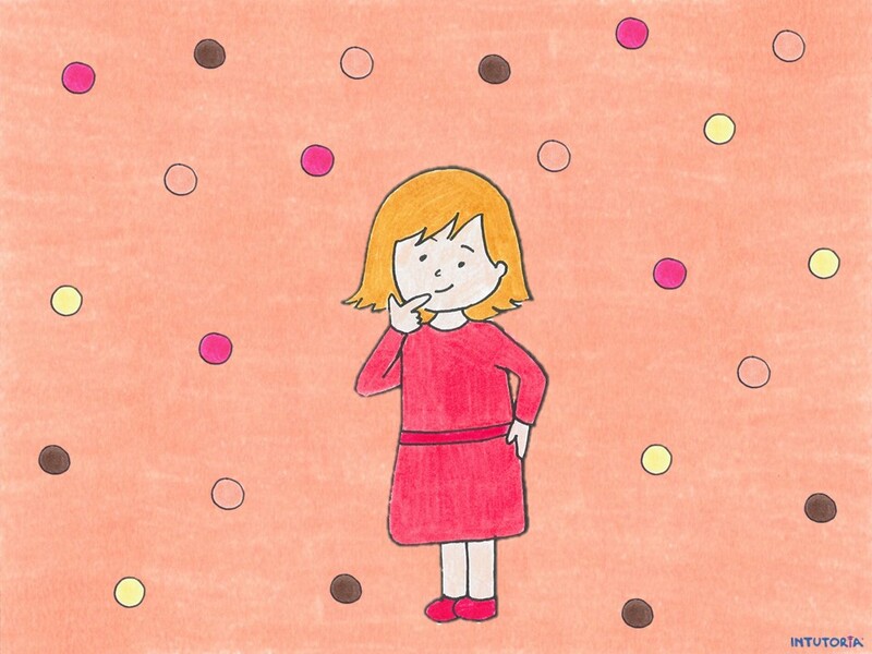 Spiel 2 - Mal und Plus gehören zusammen