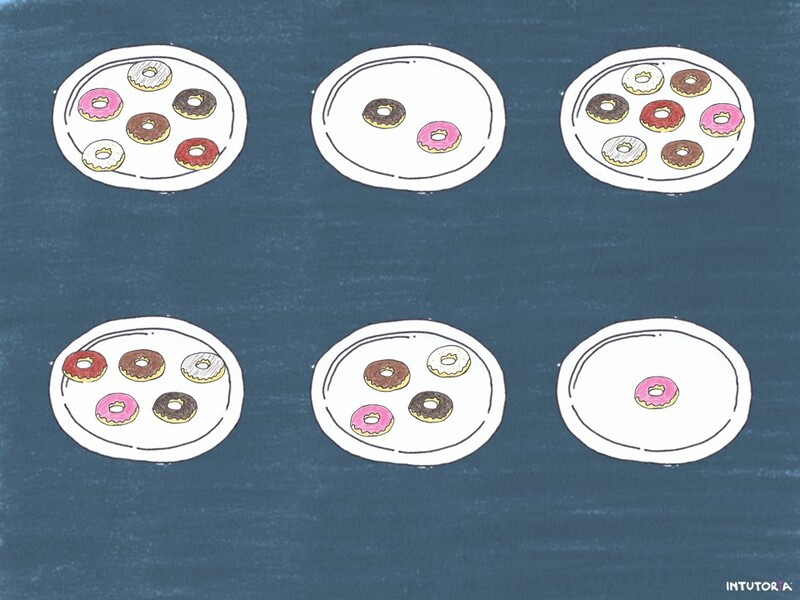 Spiel 10 - Zähle die Süßigkeiten 2