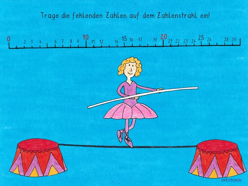 Spiel 7 - Zahlenstrahl 1