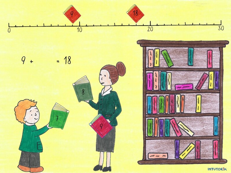 Spiel 13 - Ergänzen am Zahlenstrahl 3